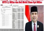 Buntut Biaya Perjalan Dinas  Ketua DPRD Deliserdang Capai Miliaran Rupiah Sengsarakan Rakyat, Berikut Profil “ZS”
