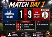 SSB Wayang Galang Tampil Superior, Bungkam SSB Utamasia Pakam 9-1 pada Match Day 1 Festival Sepakbola Nasional